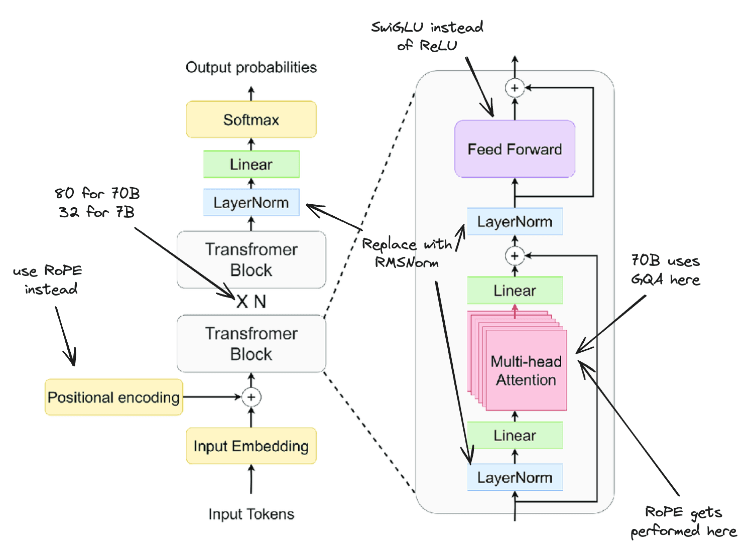 DeepSeek Launches Sequel Model to Challenge AI Leaders