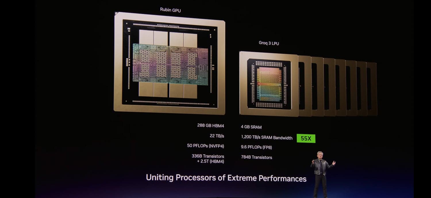 Nvidia's Groq Chips Challenge China's AI Inference Market