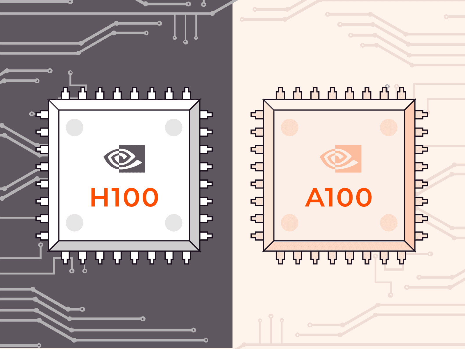China's Tech Giants Move AI Training Offshore for Nvidia Chips