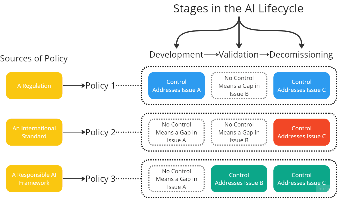 The 2027 Reckoning: Anthropic CEO Warns of Superintelligent AI Without Safeguards