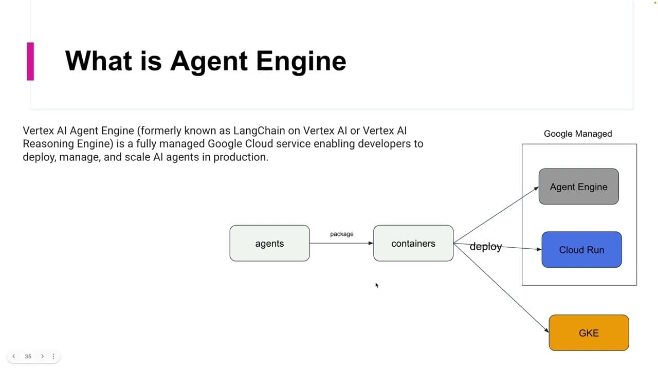 Google Refuses to Fix Critical Vertex AI Vulnerabilities Exposing User Accounts
