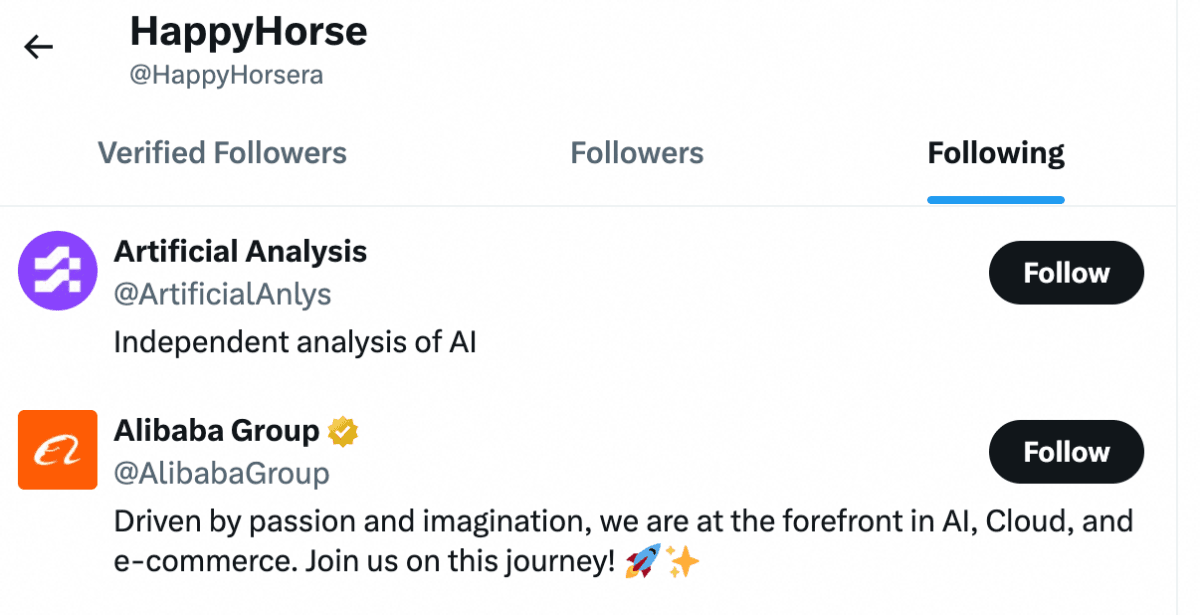 Alibaba's HappyHorse-1.0 AI Model Leads Global Rankings