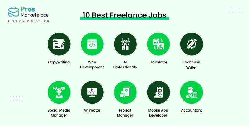 OpenAI Recruits Thousands to Train ChatGPT Across 400+ Job Roles