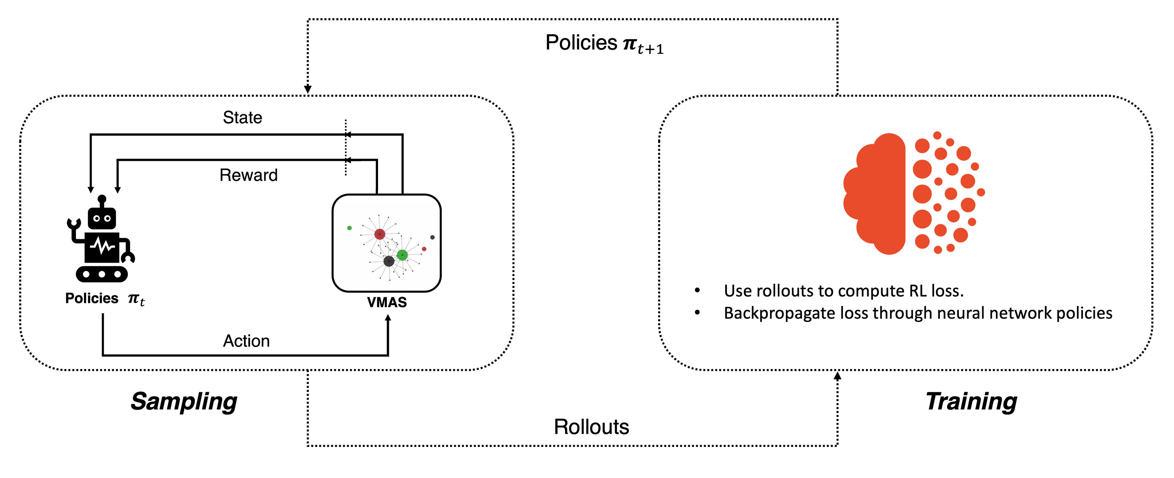 Scaling LLM Training: How Parallel-Agent Reinforcement Learning Changes the Game
