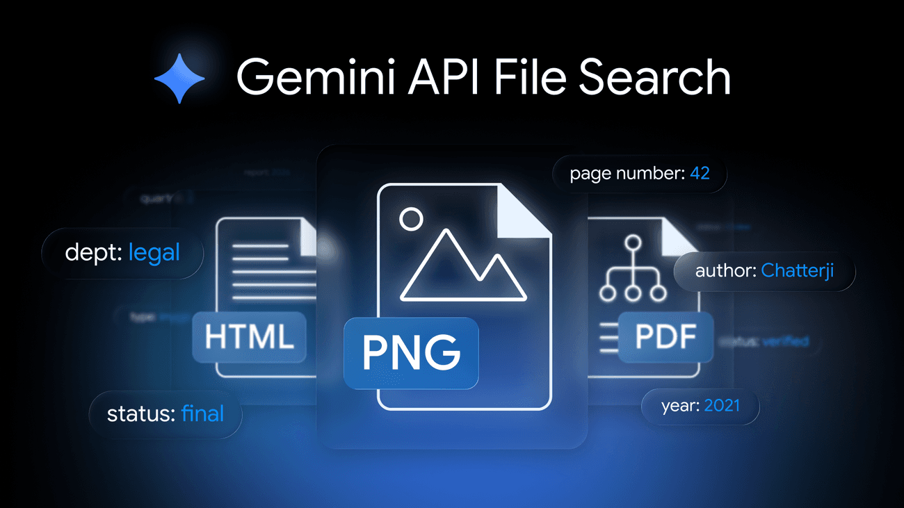 Google Enhances Gemini API with Multimodal File Search