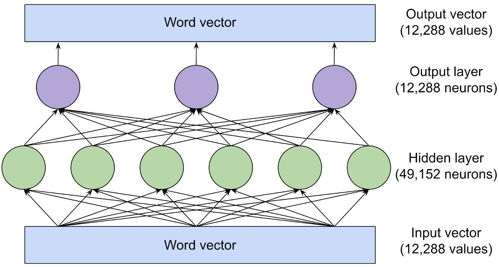 DeepMind CEO Challenges LLM Path to AGI, Argues World Models Are Essential
