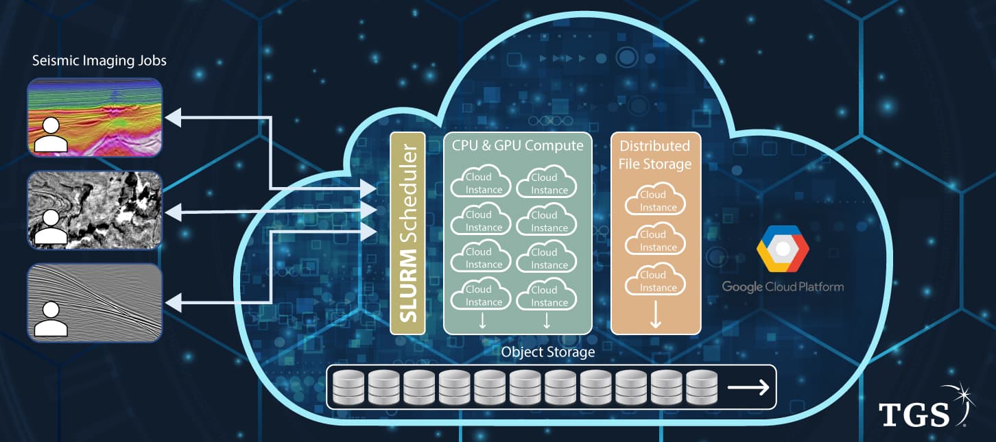 Seismic Shift in Computing Predicted by Experts