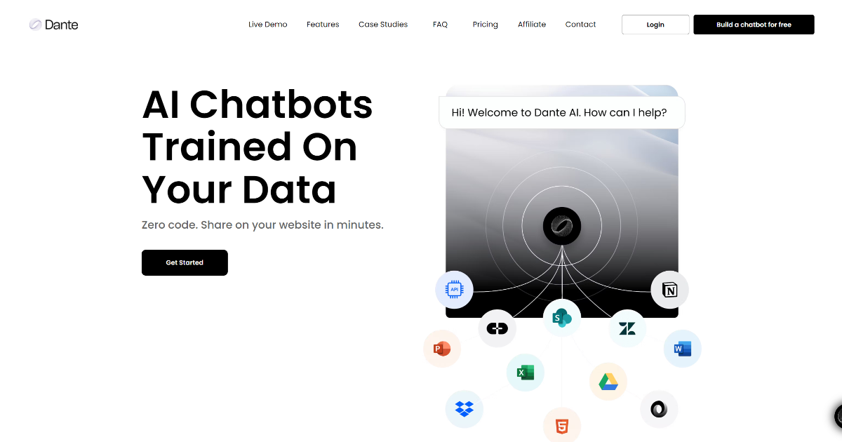 Dante AI screenshot 1