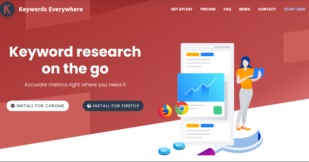 Keywords Everwhere screenshot 1