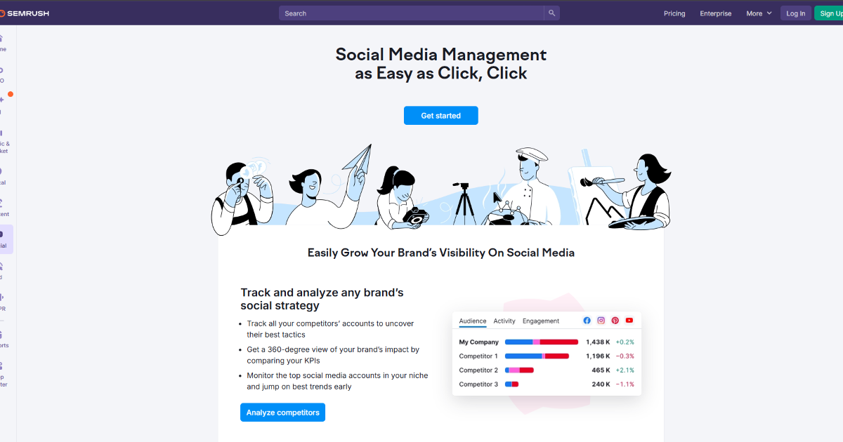 Semrush Social Toolkit screenshot 1