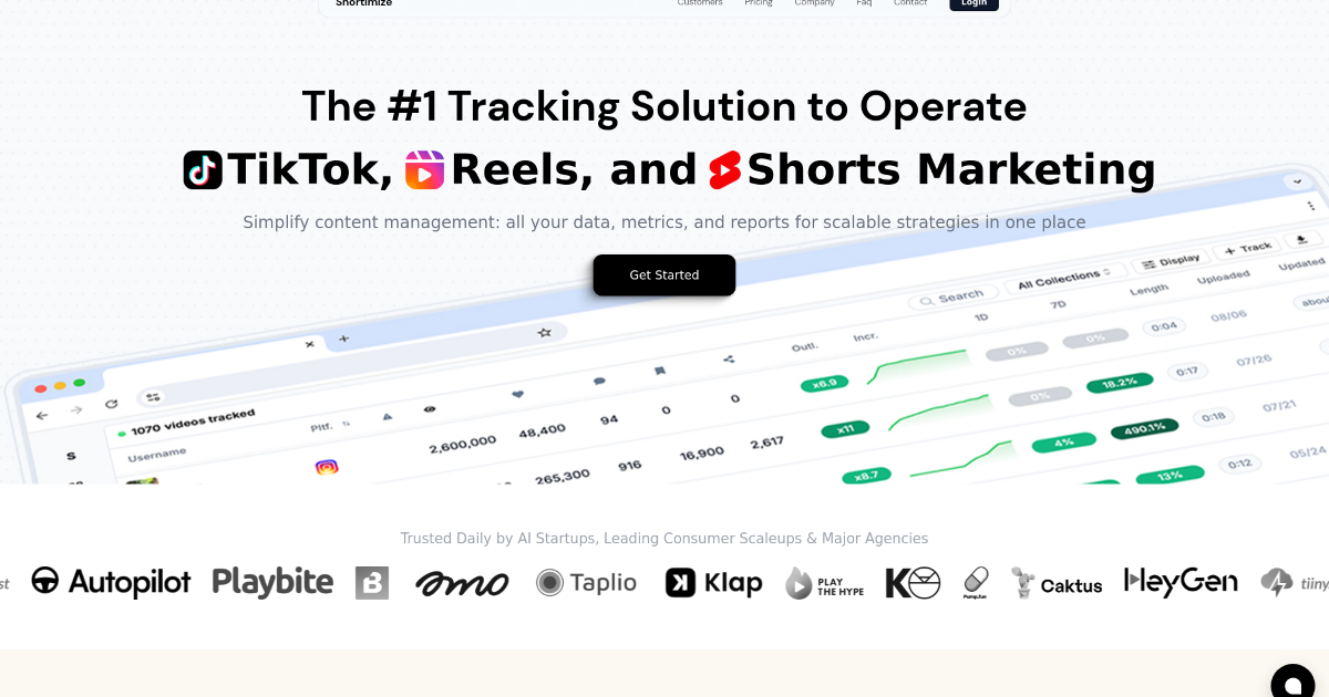 Shortimize screenshot 1